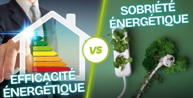 Efficacité Énergétique - Performance et économies d'énergie